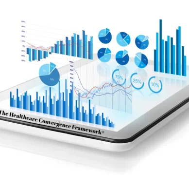The Healthcare Convergence Framework® by Dr Garbelli